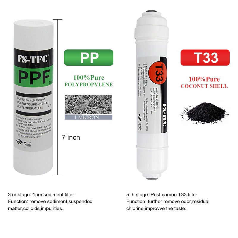 FS-TFC Reverse Osmosis Water Filtration System FS-RO-100G-A 1-Year Replacement Filter Kit,8 Pack - Image 3